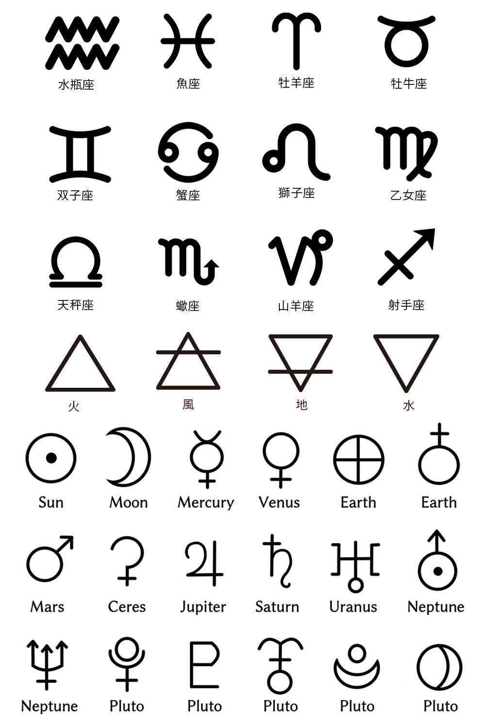 CUSTOM TAG STAR SIGN