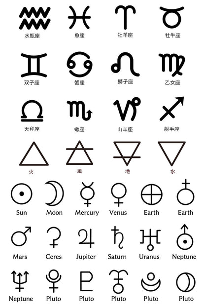 CUSTOM TAG STAR SIGN